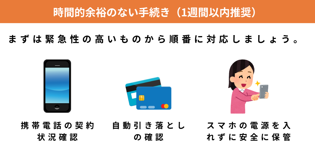 時間的余裕のない手続き（1週間以内推奨）