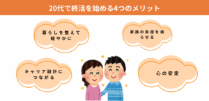 20代で終活を始める4つのメリット