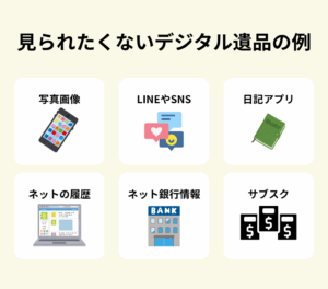 見られたくないデジタル遺品の例