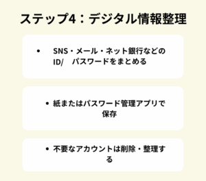 ステップ4:デジタル情報整理と注意点