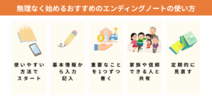 おすすめの終活・エンディングノートの使い方