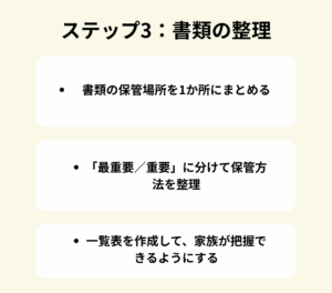 ステップ3:書類の整理と優先順位の付け方