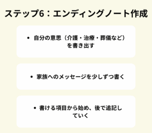 ステップ6:エンディングノート作成