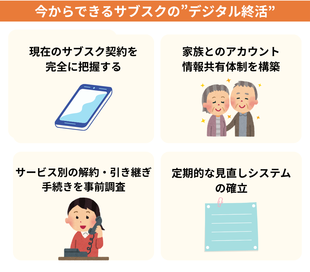 4つの対策｜今からできるサブスクの"デジタル終活"