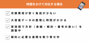 時間をかけて対応する場合