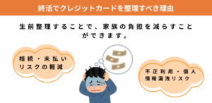終活でクレジットカードを整理すべき理由