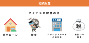相続財産
