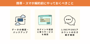 携帯・スマホ解約前にやっておくべきこと【必須チェック手順】