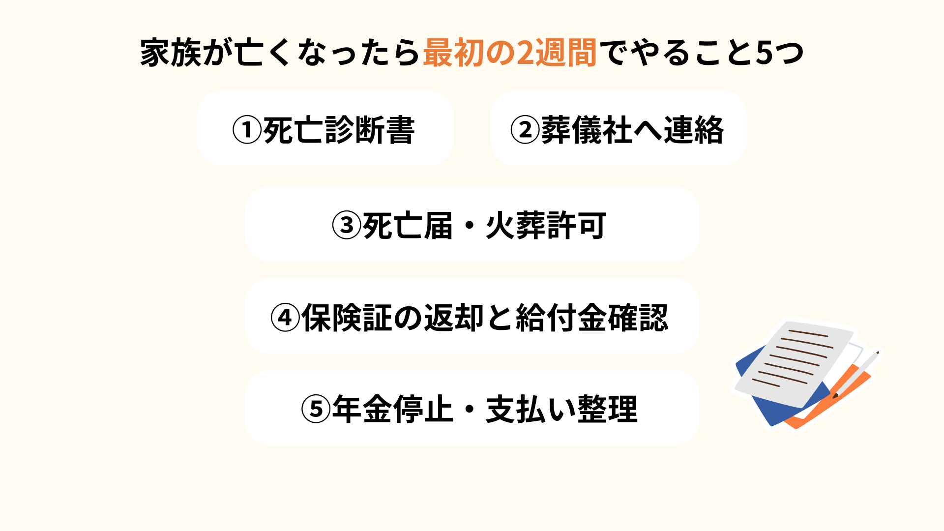 家族が亡くなった後の手続き