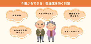 今日からできる！孤独死を防ぐ対策7選