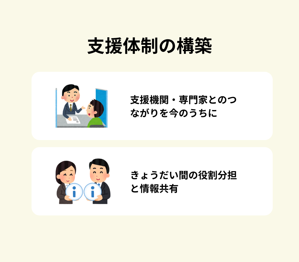 支援体制の構築