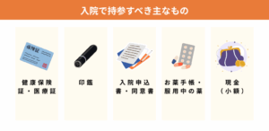 入院手続き・必要書類の整理